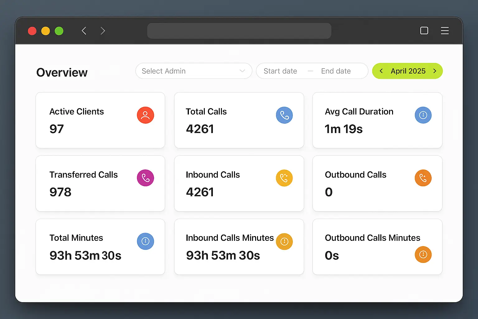 Management dashboard